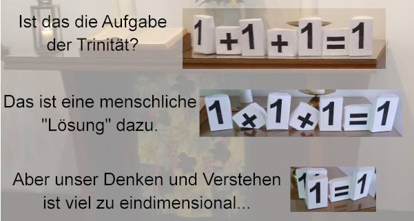 Ein Altar auf dem mit papiernen Zahlen die Aufgaben 1+1+1=1 und 1x1x1=1 und 1=1 stehen.